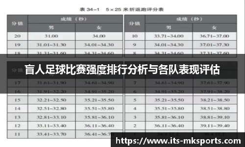 盲人足球比赛强度排行分析与各队表现评估