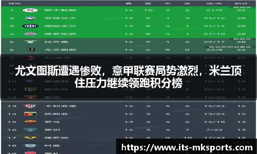 尤文图斯遭遇惨败，意甲联赛局势激烈，米兰顶住压力继续领跑积分榜