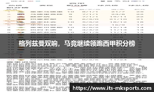 格列兹曼双响，马竞继续领跑西甲积分榜