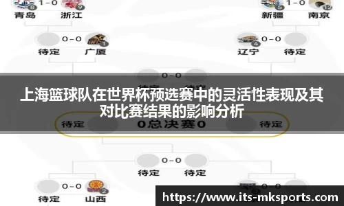 上海篮球队在世界杯预选赛中的灵活性表现及其对比赛结果的影响分析