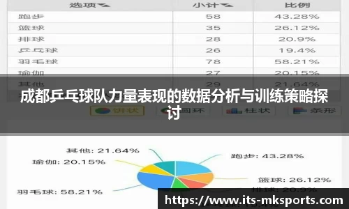 成都乒乓球队力量表现的数据分析与训练策略探讨